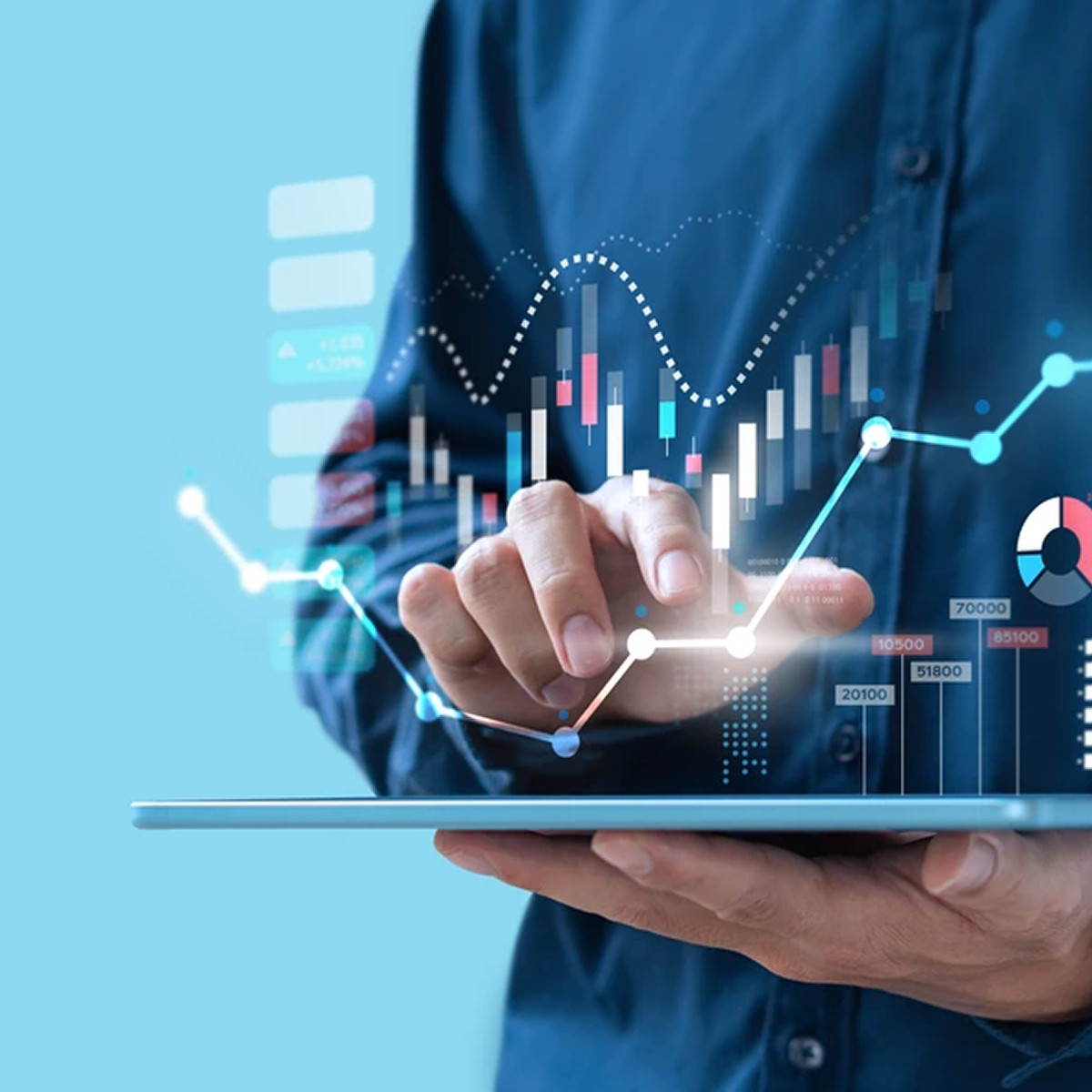 Financial Modeling & Forecasting